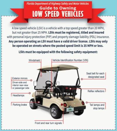 Golf Cart LSV